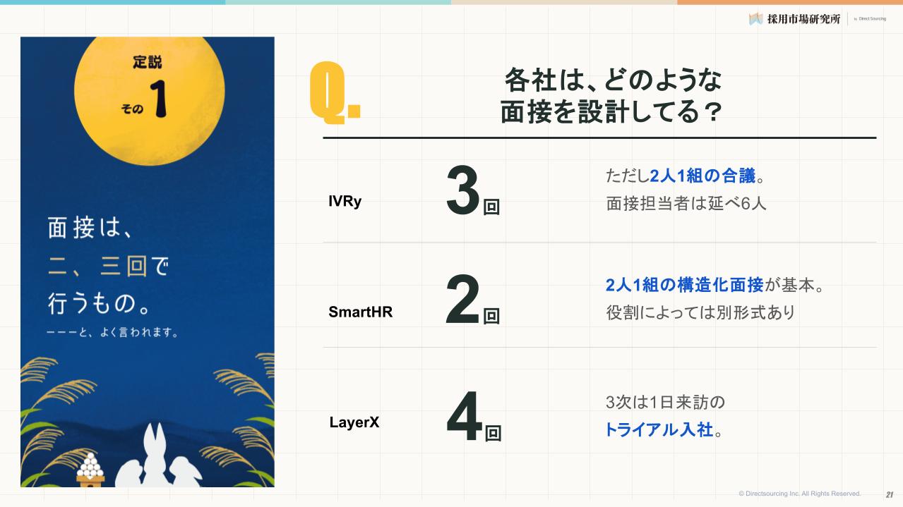 3社の面接回数